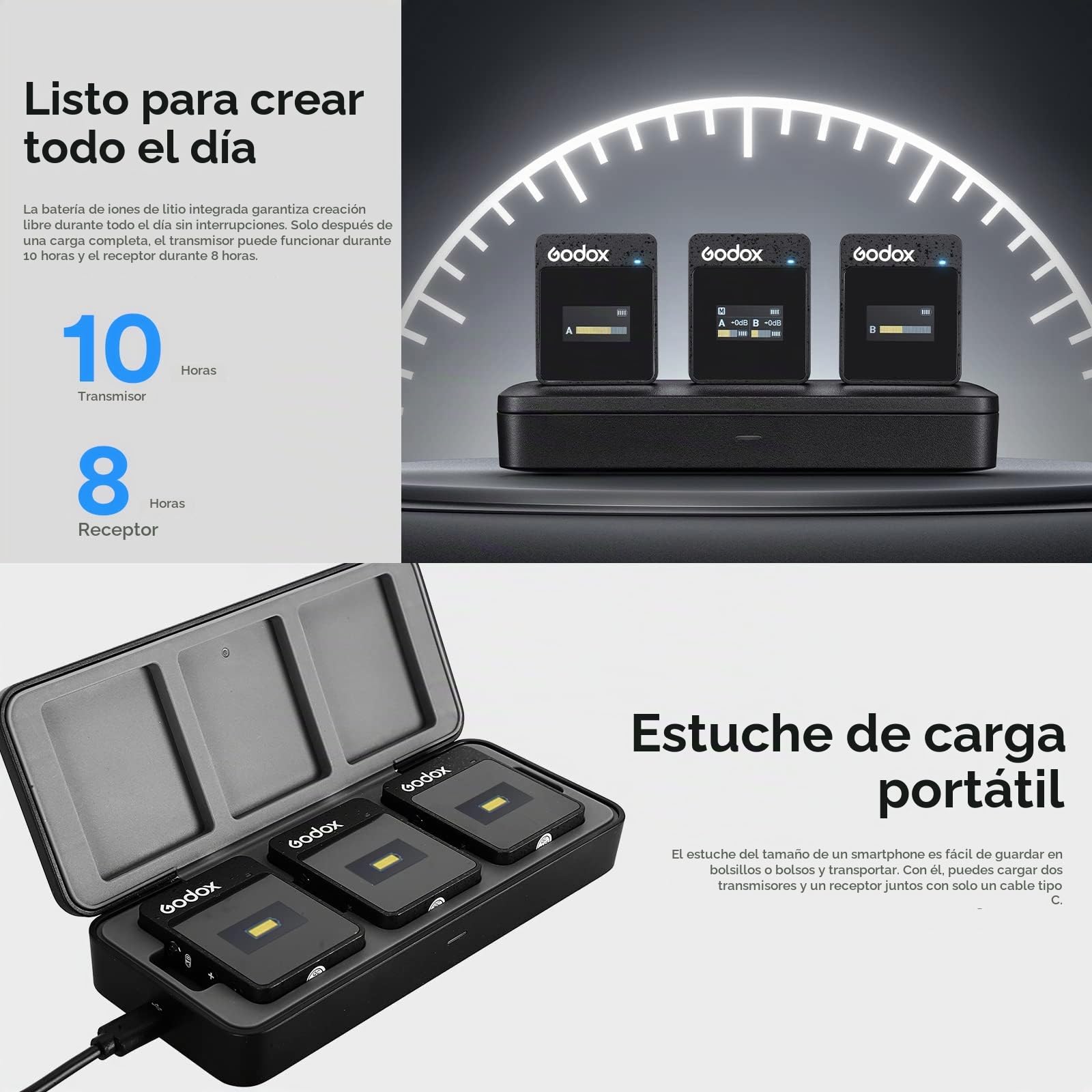 Amazon.com: Godox MoveLink II M2 Sistema de micrófono inalámbrico